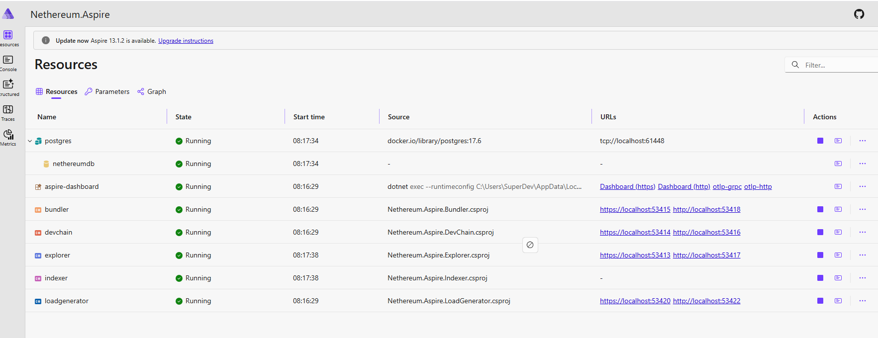 Aspire dashboard showing DevChain, Explorer, Indexer, Bundler, and PostgreSQL